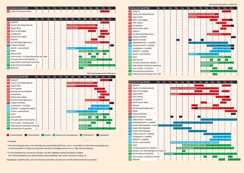 Karavaan blokkenschema (PDF)