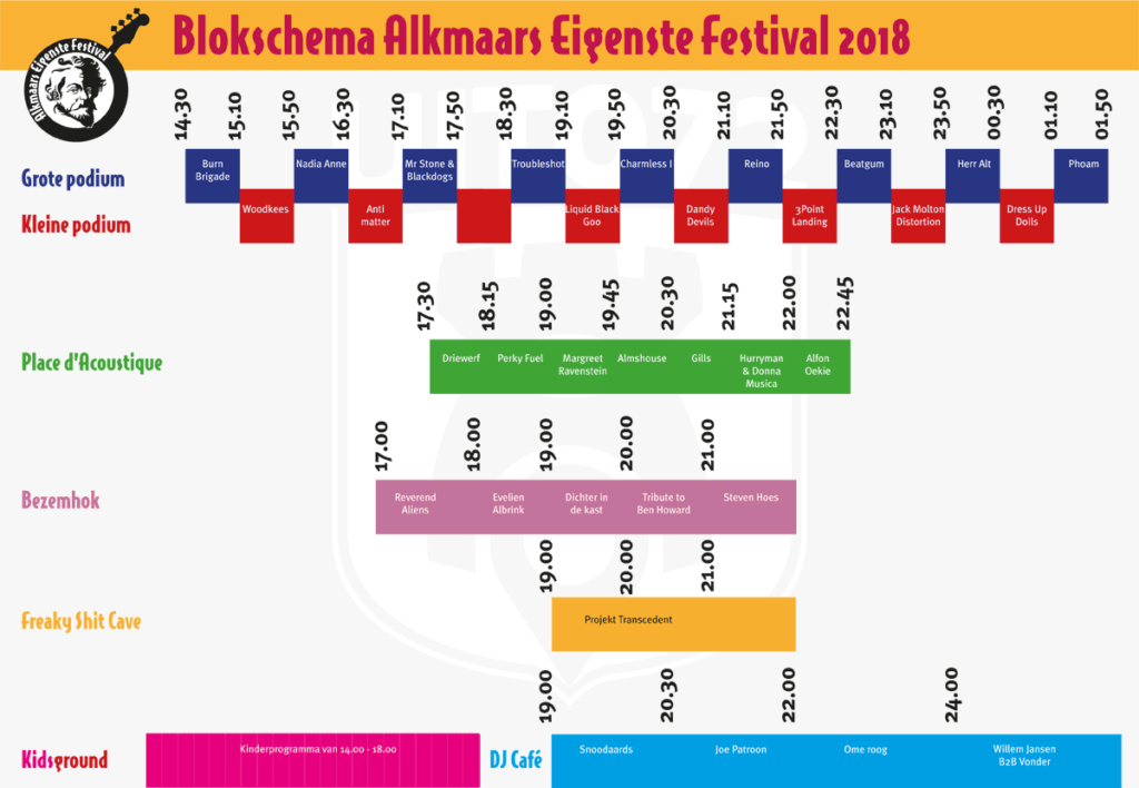 Blokkenschema Alkmaars Eigenste 2018