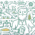 Kleine Brouwerij Alkmaar